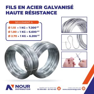 Galvanized Steel Wire – High Strength